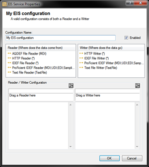 EIS | Support for multiple data readers and writers