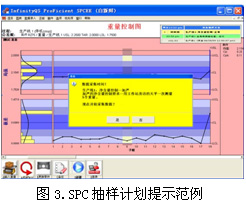 英国威廉希尔体育公司SPC软件-SPC抽样计划提示范例