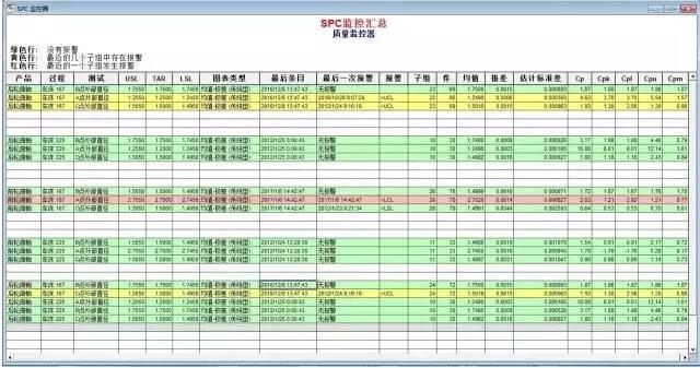 质量管理系统