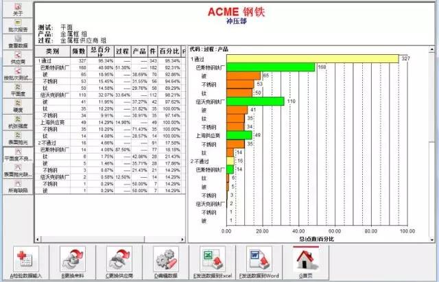 来料检验数据采集