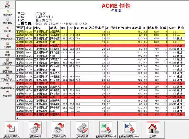 采集原始数据