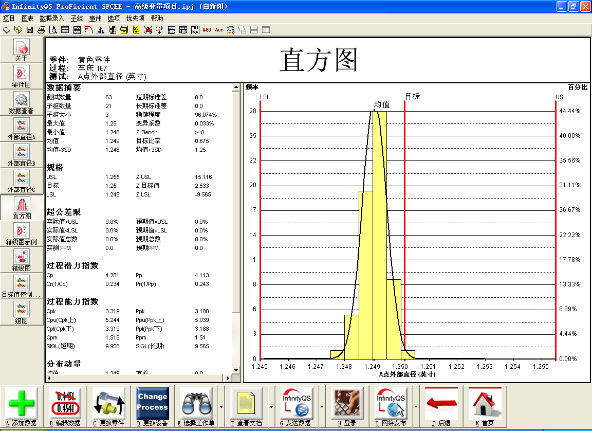 应用SPC直方图进行工序分析