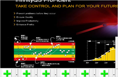 统计过程控制SPC软件