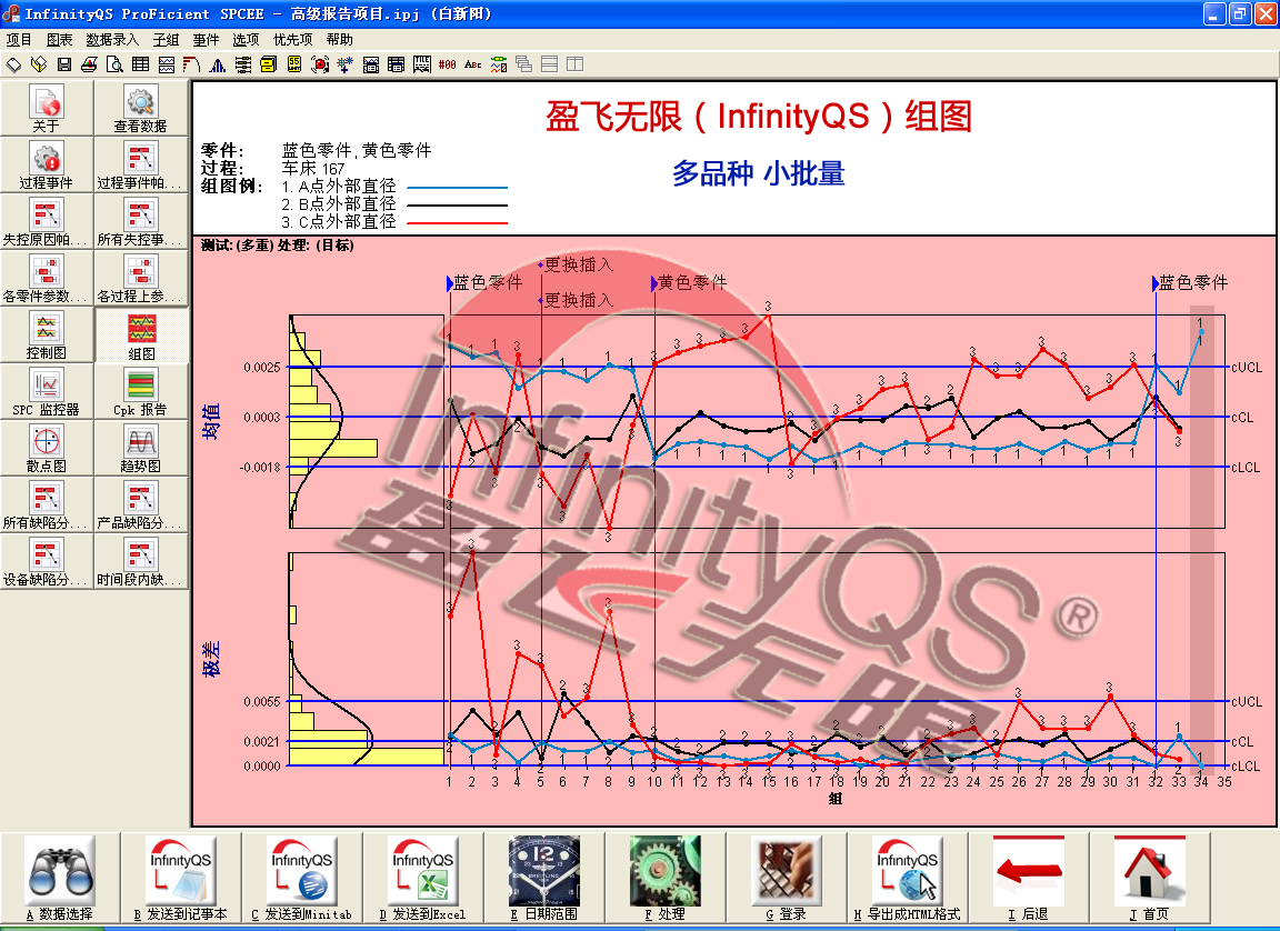 北京spc软件供应商——英国威廉希尔体育公司