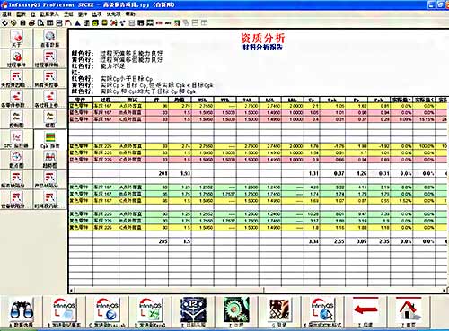 质量管理体系软件界面之供应链管控工具