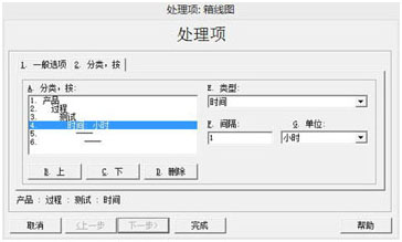 SPC控制图之箱线图的4级分析实例