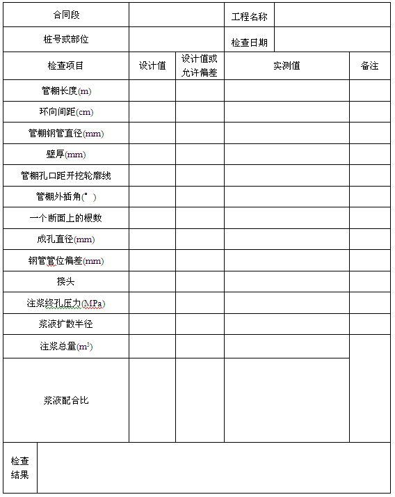 质量管理七大方法-检查表