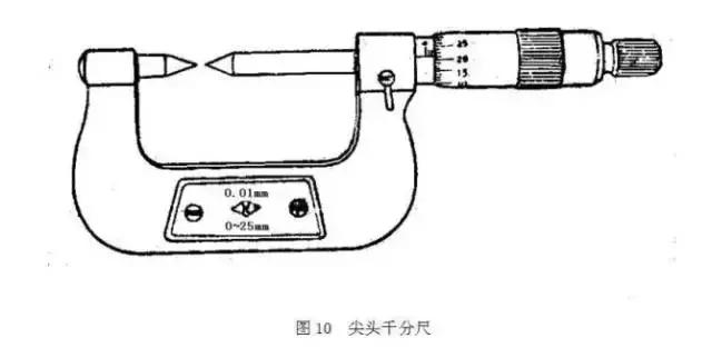 工厂常用量具介绍分类