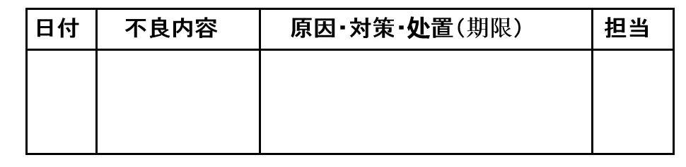 使用白板等能够记入的东西