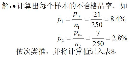 p控制图(不合格品率控制图)