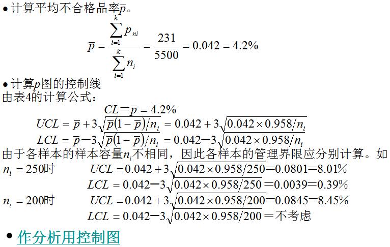 计算平均不合格率