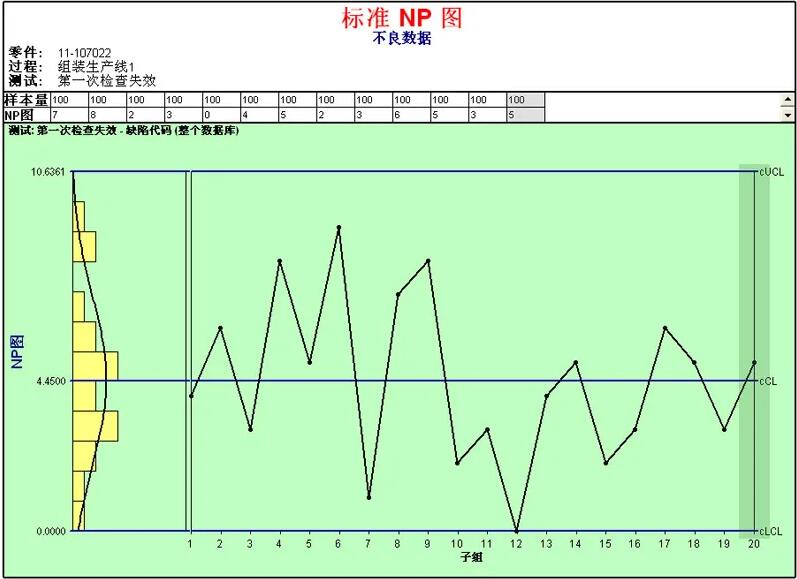 多条数据流分析-英国威廉希尔体育公司spc软件