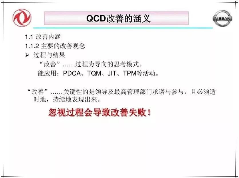 QCD生产管理