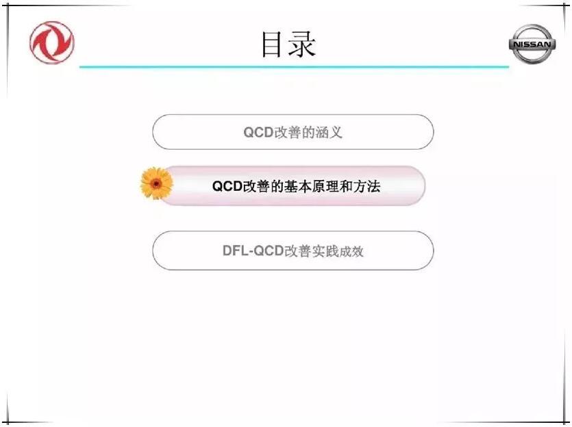 QCD生产管理