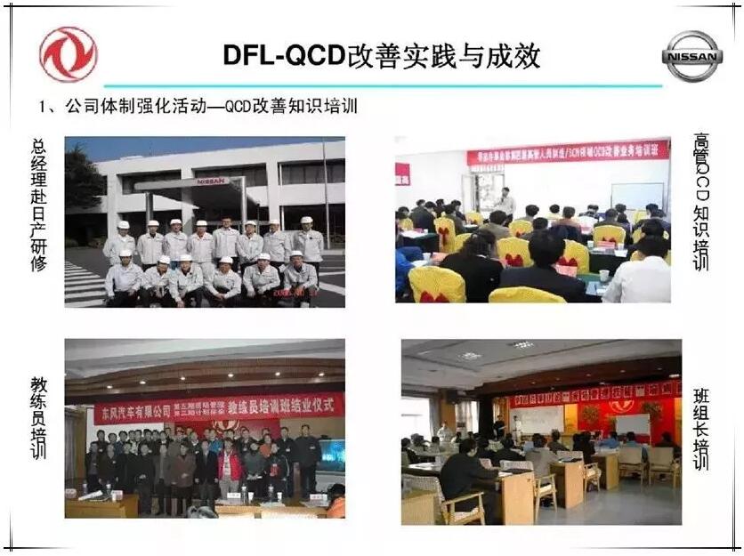 QCD生产管理