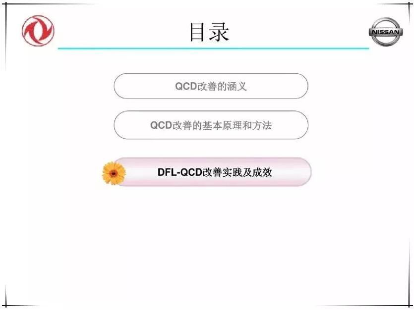 QCD生产管理