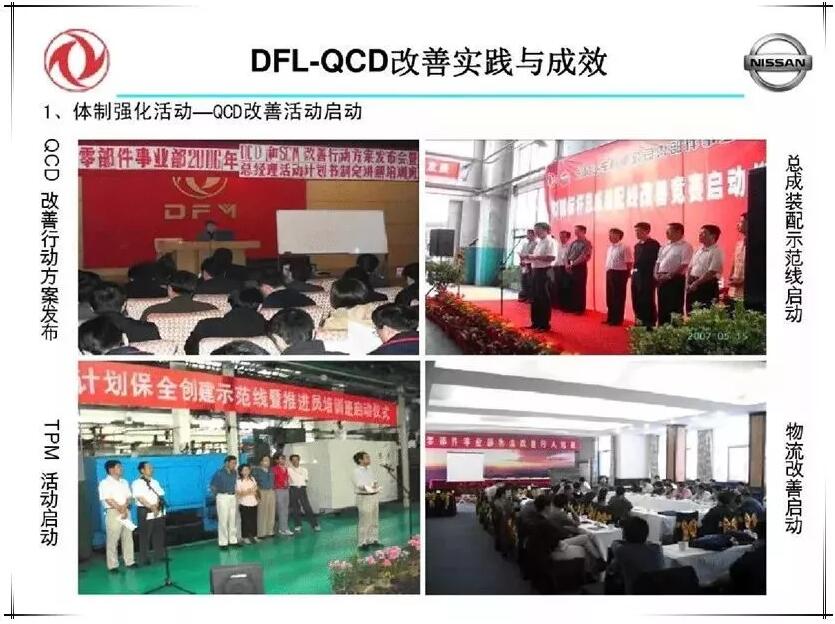 QCD生产管理