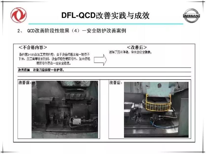 QCD生产管理