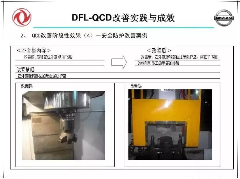 QCD生产管理