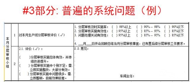 质量体系认证基础之过程分层审核检查表