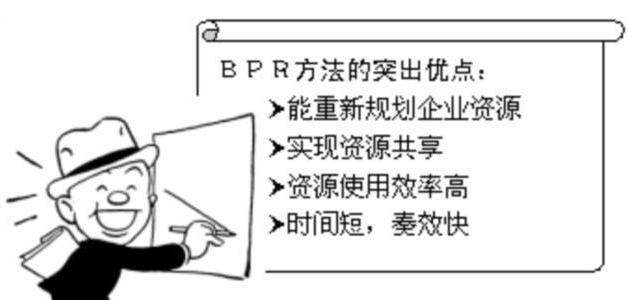 ＢＰＲ的优点和局限性