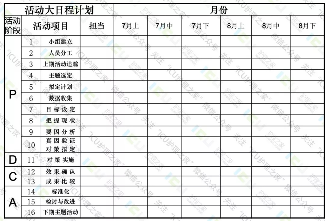 活动计划及实际进度表