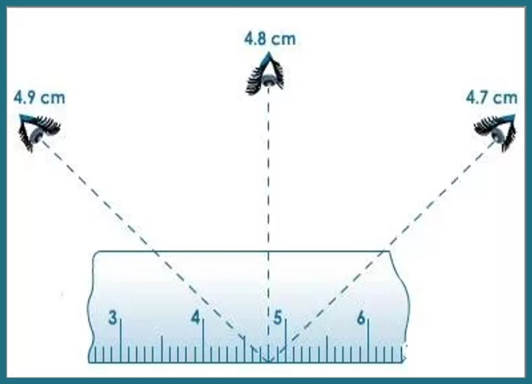 什么是测量系统分析