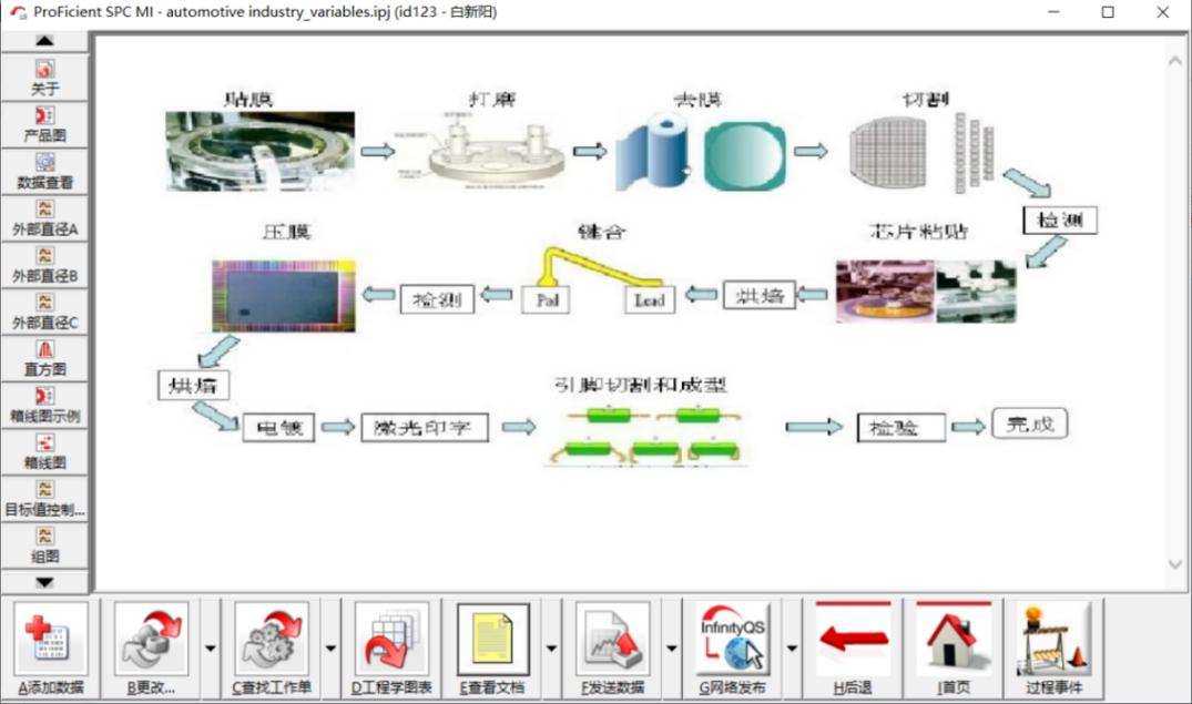 英国威廉希尔体育公司系统通过快捷按钮链接控制计划