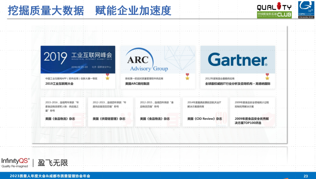 2019工业互联网峰会